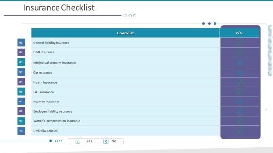 Investigation For Business Procurement Insurance Checklist Ppt Ideas Graphics PDF Investigation For Business Procurement Insurance Checklist Ppt Ideas Graphics PDF