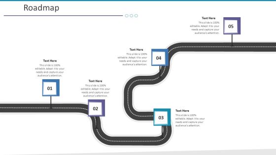 Investigation For Business Procurement Roadmap Ppt Icon Pictures PDF