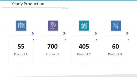 Investigation For Business Procurement Yearly Production Ppt Ideas Layout Ideas PDF Investigation For Business Procurement Yearly Production Ppt Ideas Layout Ideas PDF