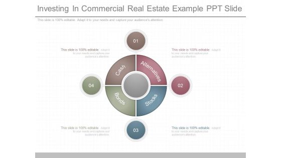 Investing In Commercial Real Estate Example Ppt Slide