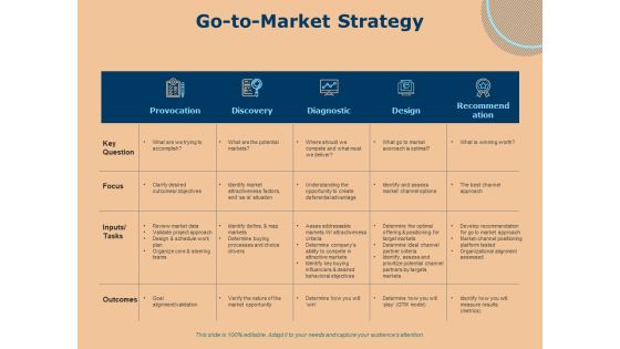 Investing In Start Ups Go To Market Strategy Ppt Summary Objects PDF Investing In Start Ups Go To Market Strategy Ppt Summary Objects PDF