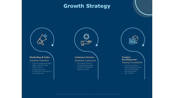 Investing In Start Ups Growth Strategy Ppt Model Gridlines PDF