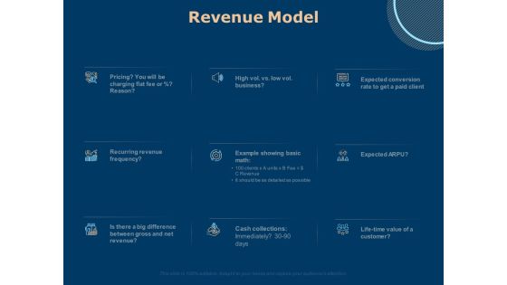 Investing In Start Ups Revenue Model Ppt Icon Slide Download PDF