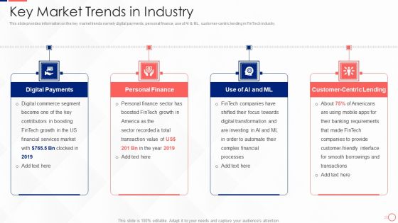 Investing In Tech Innovation Key Market Trends In Industry Ideas PDF Investing In Tech Innovation Key Market Trends In Industry Ideas PDF