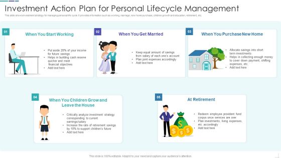Investment Action Plan For Personal Lifecycle Management Formats PDF Investment Action Plan For Personal Lifecycle Management Formats PDF