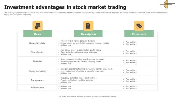 Investment Advantages In Stock Market Trading Background PDF Investment Advantages In Stock Market Trading Background PDF