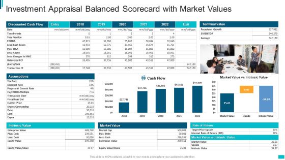 Investment Appraisal Balanced Scorecard With Market Values Slides PDF Investment Appraisal Balanced Scorecard With Market Values Slides PDF