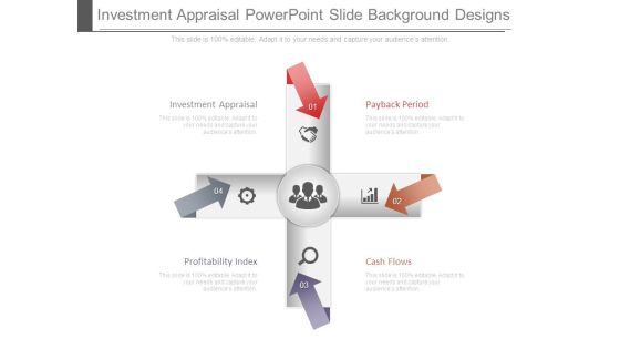 Investment Appraisal Powerpoint Slide Background Designs