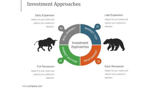 Investment Approaches Ppt PowerPoint Presentation Templates Investment Approaches Ppt PowerPoint Presentation Templates