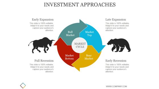 Investment Approaches Template 2 Ppt PowerPoint Presentation Slide Download Investment Approaches Template 2 Ppt PowerPoint Presentation Slide Download