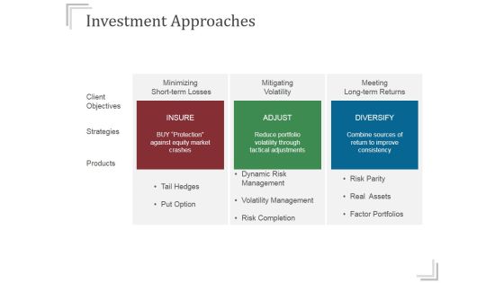Investment Approaches Templates 1 Ppt PowerPoint Presentation Template Investment Approaches Templates 1 Ppt PowerPoint Presentation Template