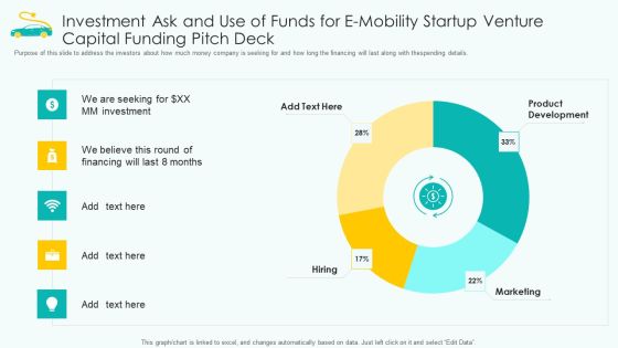 Investment Ask And Use Of Funds For E Mobility Startup Venture Capital Funding Pitch Deck Ideas PDF Investment Ask And Use Of Funds For E Mobility Startup Venture Capital Funding Pitch Deck Ideas PDF