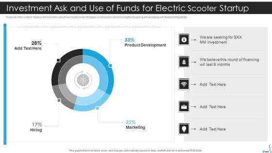 Investment Ask And Use Of Funds For Electric Scooter Startup Sample PDF Investment Ask And Use Of Funds For Electric Scooter Startup Sample PDF
