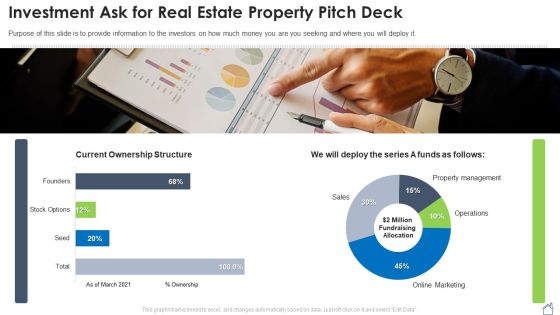 Investment Ask For Real Estate Property Pitch Deck Ppt Gallery Portfolio PDF Investment Ask For Real Estate Property Pitch Deck Ppt Gallery Portfolio PDF