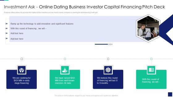 Investment Ask Online Dating Business Investor Capital Financing Pitch Deck Structure PDF