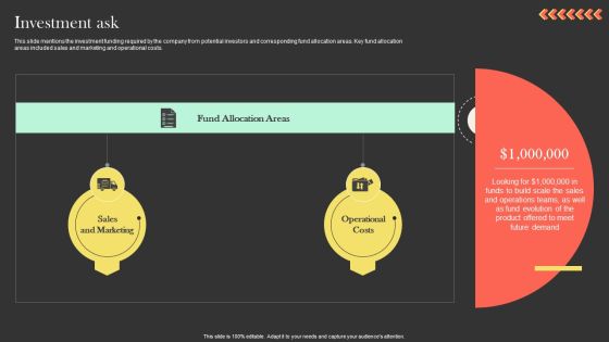 Investment Ask Ringcaptcha Capital Funding Pitch Deck Portrait PDF Investment Ask Ringcaptcha Capital Funding Pitch Deck Portrait PDF