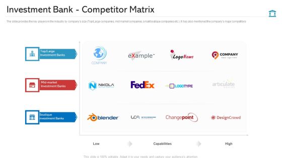 Investment Bank Competitor Matrix Ideas PDF Investment Bank Competitor Matrix Ideas PDF