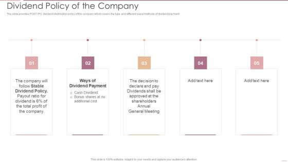Investment Banking Security Underwriting Pitchbook Dividend Policy Of The Company Portrait PDF