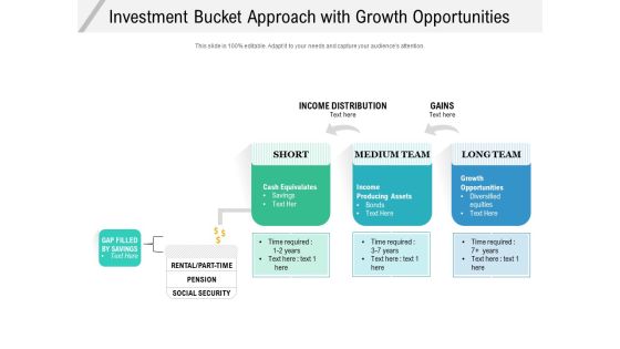 Investment Bucket Approach With Growth Opportunities Ppt PowerPoint Presentation Model Demonstration PDF Investment Bucket Approach With Growth Opportunities Ppt PowerPoint Presentation Model Demonstration PDF