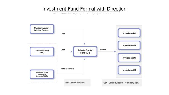Investment Fund Format With Direction Ppt PowerPoint Presentation Infographics Templates