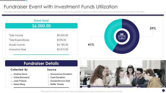 Investment Funds Utilization Fundraiser Event Withinvestment Funds Utilization Inspiration PDF Investment Funds Utilization Fundraiser Event Withinvestment Funds Utilization Inspiration PDF