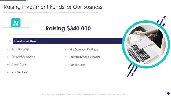 Investment Funds Utilization Raising Investment Funds For Our Business Demonstration PDF Investment Funds Utilization Raising Investment Funds For Our Business Demonstration PDF