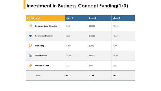 Investment In Business Concept Funding Infrastructure Ppt PowerPoint Presentation Styles Topics Investment In Business Concept Funding Infrastructure Ppt PowerPoint Presentation Styles Topics