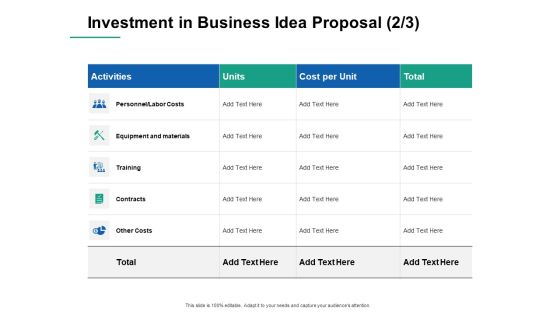 Investment In Business Idea Proposal Activities Ppt PowerPoint Presentation Model Mockup Investment In Business Idea Proposal Activities Ppt PowerPoint Presentation Model Mockup