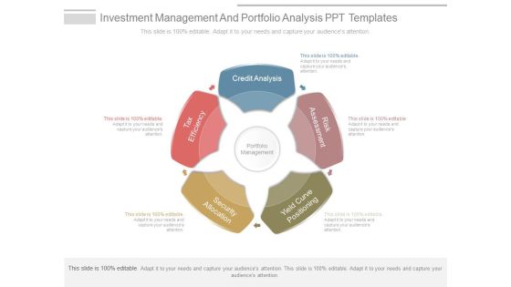 Investment Management And Portfolio Analysis Ppt Templates