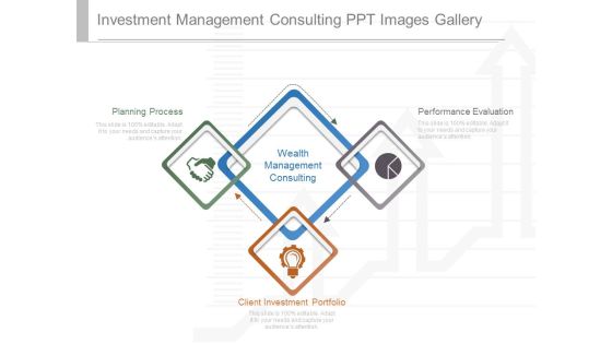 Investment Management Consulting Ppt Images Gallery Investment Management Consulting Ppt Images Gallery