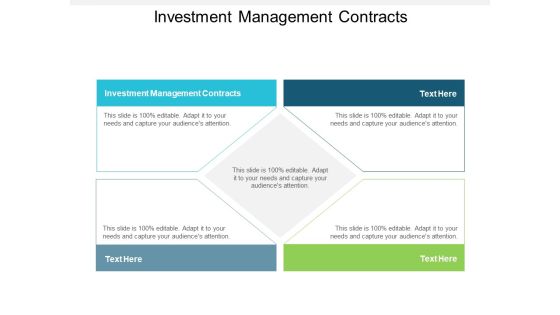 Investment Management Contracts Ppt PowerPoint Presentation Pictures Tips Cpb Investment Management Contracts Ppt PowerPoint Presentation Pictures Tips Cpb