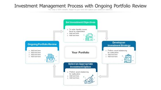 Investment Management Process With Ongoing Portfolio Review Ppt PowerPoint Presentation Infographics Guide PDF Investment Management Process With Ongoing Portfolio Review Ppt PowerPoint Presentation Infographics Guide PDF