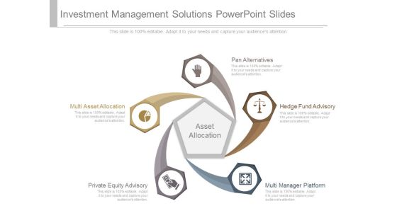 Investment Management Solutions Powerpoint Slides Investment Management Solutions Powerpoint Slides