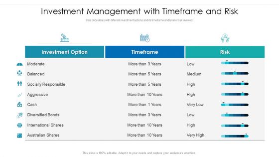 Investment Management With Timeframe And Risk Ppt PowerPoint Presentation File Graphics Tutorials PDF Investment Management With Timeframe And Risk Ppt PowerPoint Presentation File Graphics Tutorials PDF