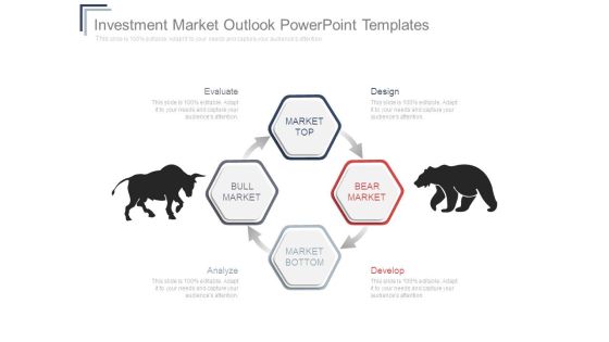 Investment Market Outlook Powerpoint Templates Investment Market Outlook Powerpoint Templates