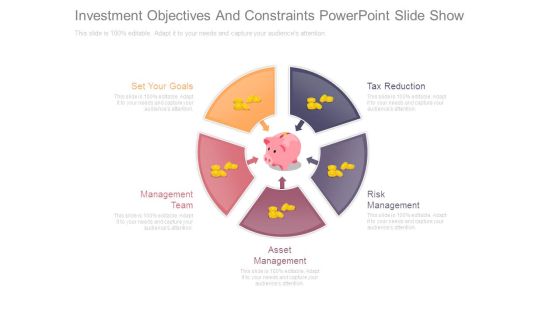 Investment Objectives And Constraints Powerpoint Slide Show Investment Objectives And Constraints Powerpoint Slide Show