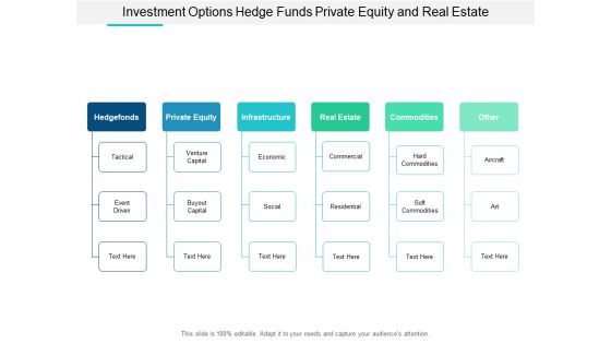 Investment Options Hedge Funds Private Equity And Real Estate Ppt Powerpoint Presentation Summary Guidelines Investment Options Hedge Funds Private Equity And Real Estate Ppt Powerpoint Presentation Summary Guidelines