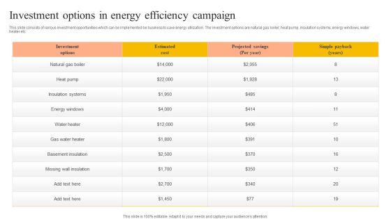 Investment Options In Energy Efficiency Campaign Download PDF Investment Options In Energy Efficiency Campaign Download PDF