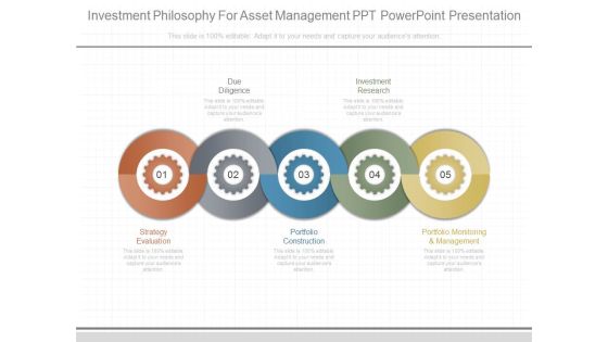Investment Philosophy For Asset Management Ppt Powerpoint Presentation Investment Philosophy For Asset Management Ppt Powerpoint Presentation