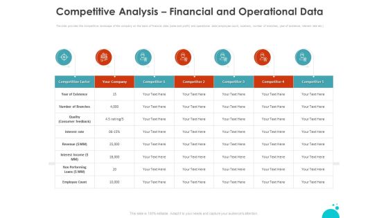 Investment Pitch For Aftermarket Competitive Analysis Financial And Operational Data Ppt PowerPoint Presentation File Structure PDF Investment Pitch For Aftermarket Competitive Analysis Financial And Operational Data Ppt PowerPoint Presentation File Structure PDF