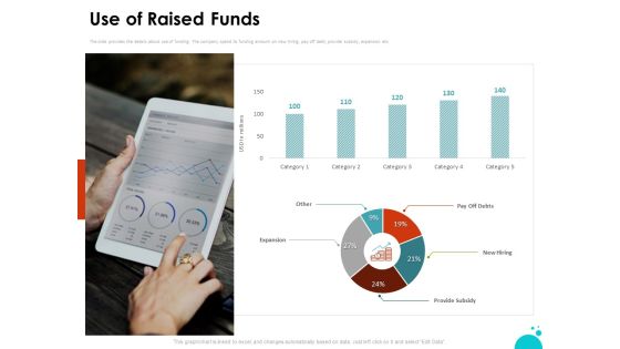 Investment Pitch For Aftermarket Use Of Raised Funds Ppt PowerPoint Presentation Model Templates PDF