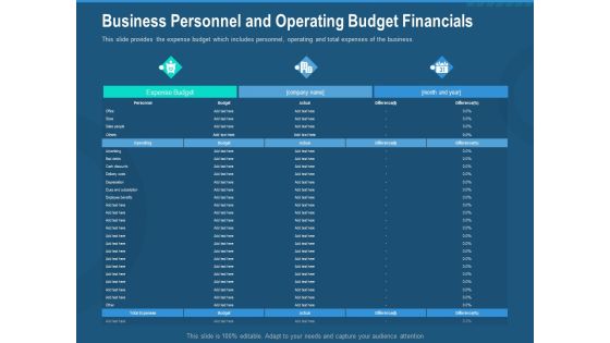 Investment Pitch To Generate Capital From Series B Venture Round Business Personnel And Operating Budget Financials Graphics PDF Investment Pitch To Generate Capital From Series B Venture Round Business Personnel And Operating Budget Financials Graphics PDF