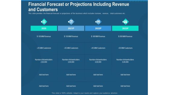 Investment Pitch To Generate Capital From Series B Venture Round Financial Forecast Or Projections Including Revenue And Customers Mockup PDF Investment Pitch To Generate Capital From Series B Venture Round Financial Forecast Or Projections Including Revenue And Customers Mockup PDF