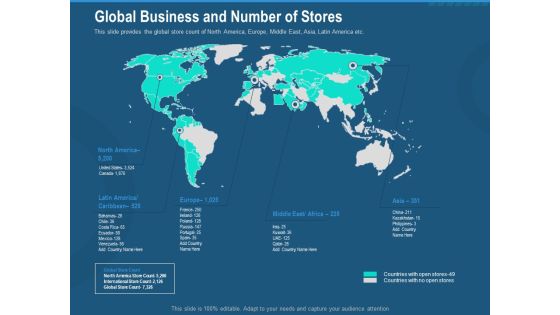 Investment Pitch To Generate Capital From Series B Venture Round Global Business And Number Of Stores Inspiration PDF Investment Pitch To Generate Capital From Series B Venture Round Global Business And Number Of Stores Inspiration PDF