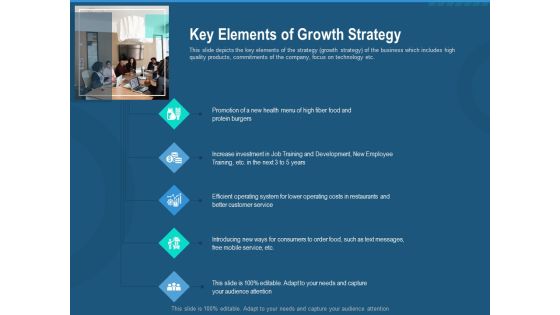 Investment Pitch To Generate Capital From Series B Venture Round Key Elements Of Growth Strategy Inspiration PDF Investment Pitch To Generate Capital From Series B Venture Round Key Elements Of Growth Strategy Inspiration PDF