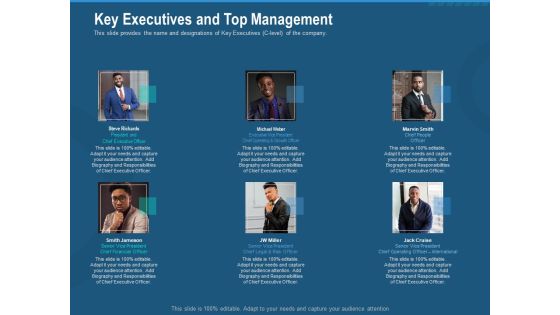 Investment Pitch To Generate Capital From Series B Venture Round Key Executives And Top Management Mockup PDF Investment Pitch To Generate Capital From Series B Venture Round Key Executives And Top Management Mockup PDF