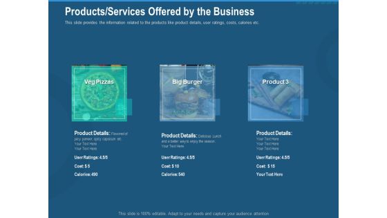 Investment Pitch To Generate Capital From Series B Venture Round Products Services Offered By The Business Diagrams PDF Investment Pitch To Generate Capital From Series B Venture Round Products Services Offered By The Business Diagrams PDF