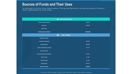 Investment Pitch To Generate Capital From Series B Venture Round Sources Of Funds And Their Uses Guidelines PDF Investment Pitch To Generate Capital From Series B Venture Round Sources Of Funds And Their Uses Guidelines PDF