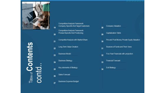 Investment Pitch To Generate Capital From Series B Venture Round Table Of Contents Contd Structure PDF Investment Pitch To Generate Capital From Series B Venture Round Table Of Contents Contd Structure PDF