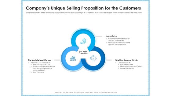 Investment Pitch To Generating Capital From Mezzanine Credit Companys Unique Selling Proposition For The Customers Ideas PDF